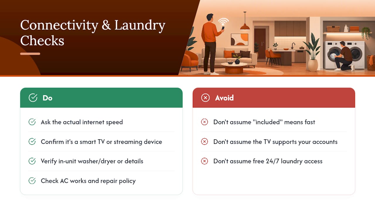 Wi-Fi, TVs, and In-Unit Laundry: What to Confirm Before You Book — overview diagram