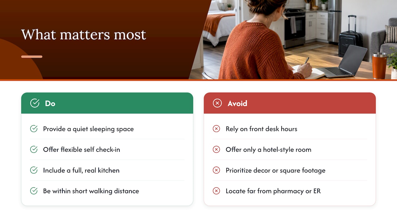 What actually matters when you are staying near a hospital — overview diagram