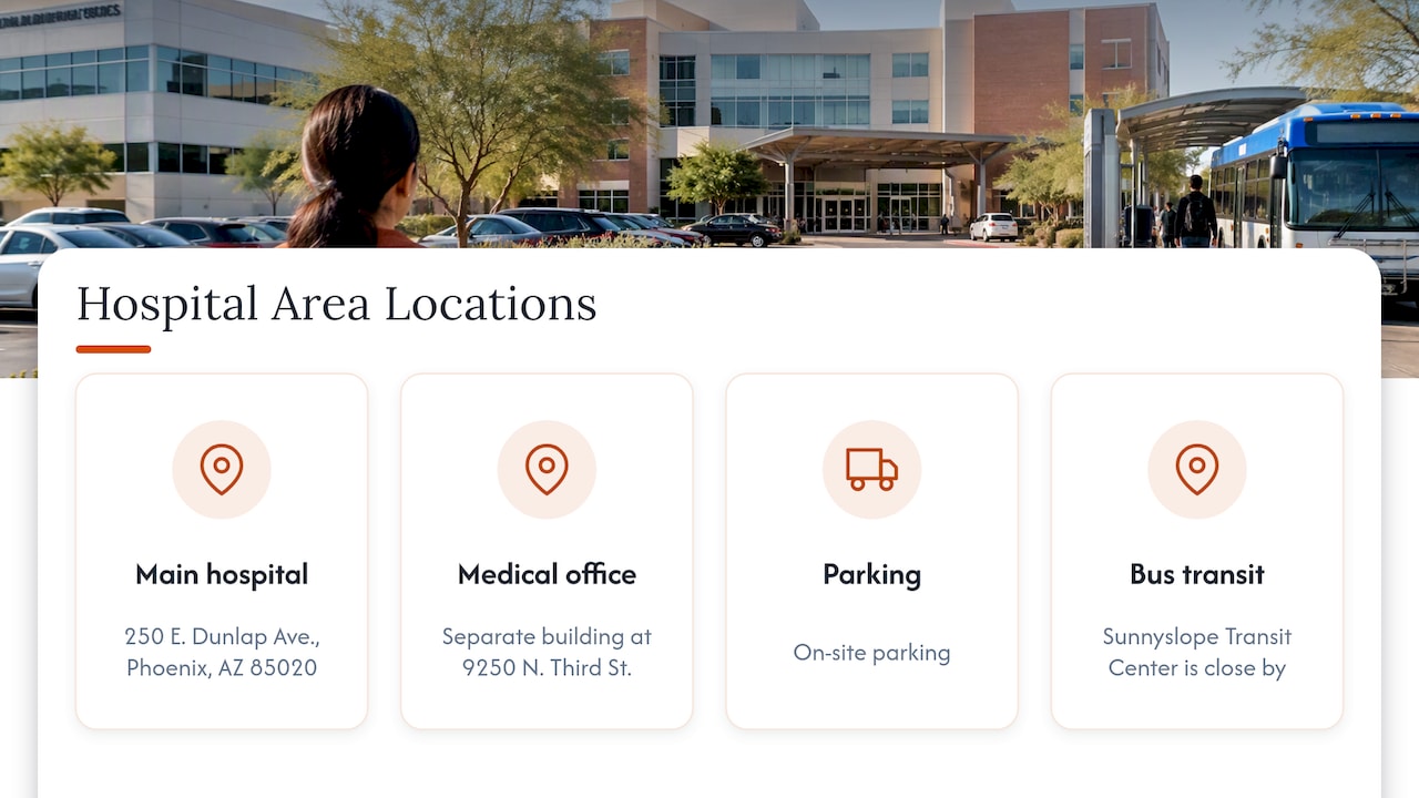 Hospital, medical office, parking, and transit locations