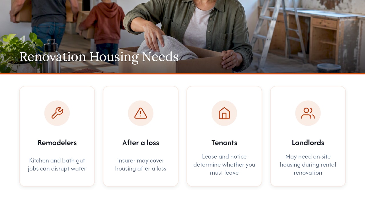 Four groups needing renovation temporary housing