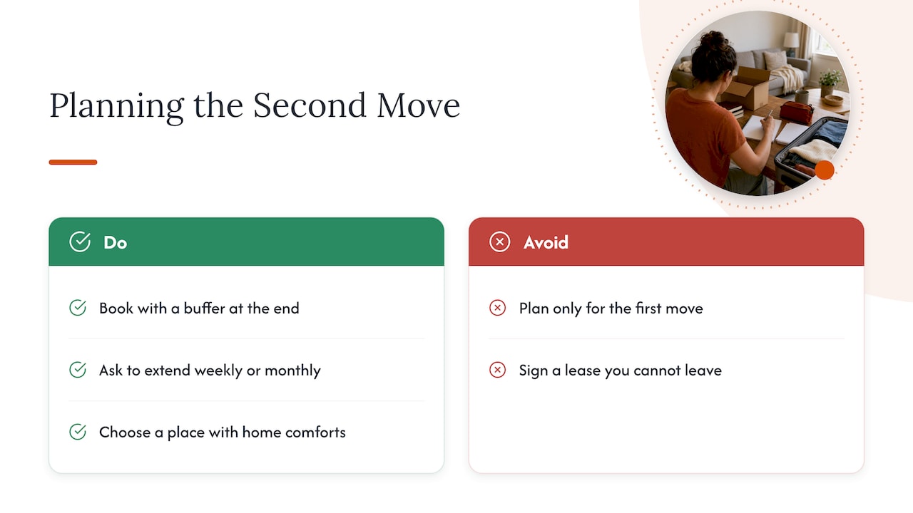 Our perspective: plan for the second move, too — overview diagram